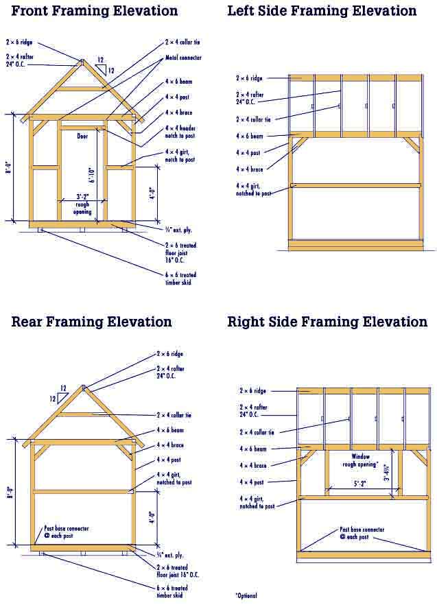 Tool shed blueprints 8x10 framing