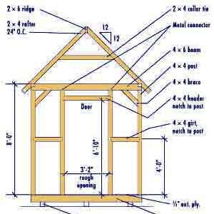 8X10 Shed Plans