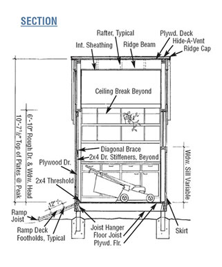 shed blueprints plans