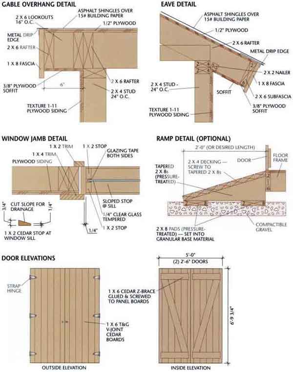 free shed plans 8x12 Gable Overhang, Eave, Jamb, Ramp and Door Details